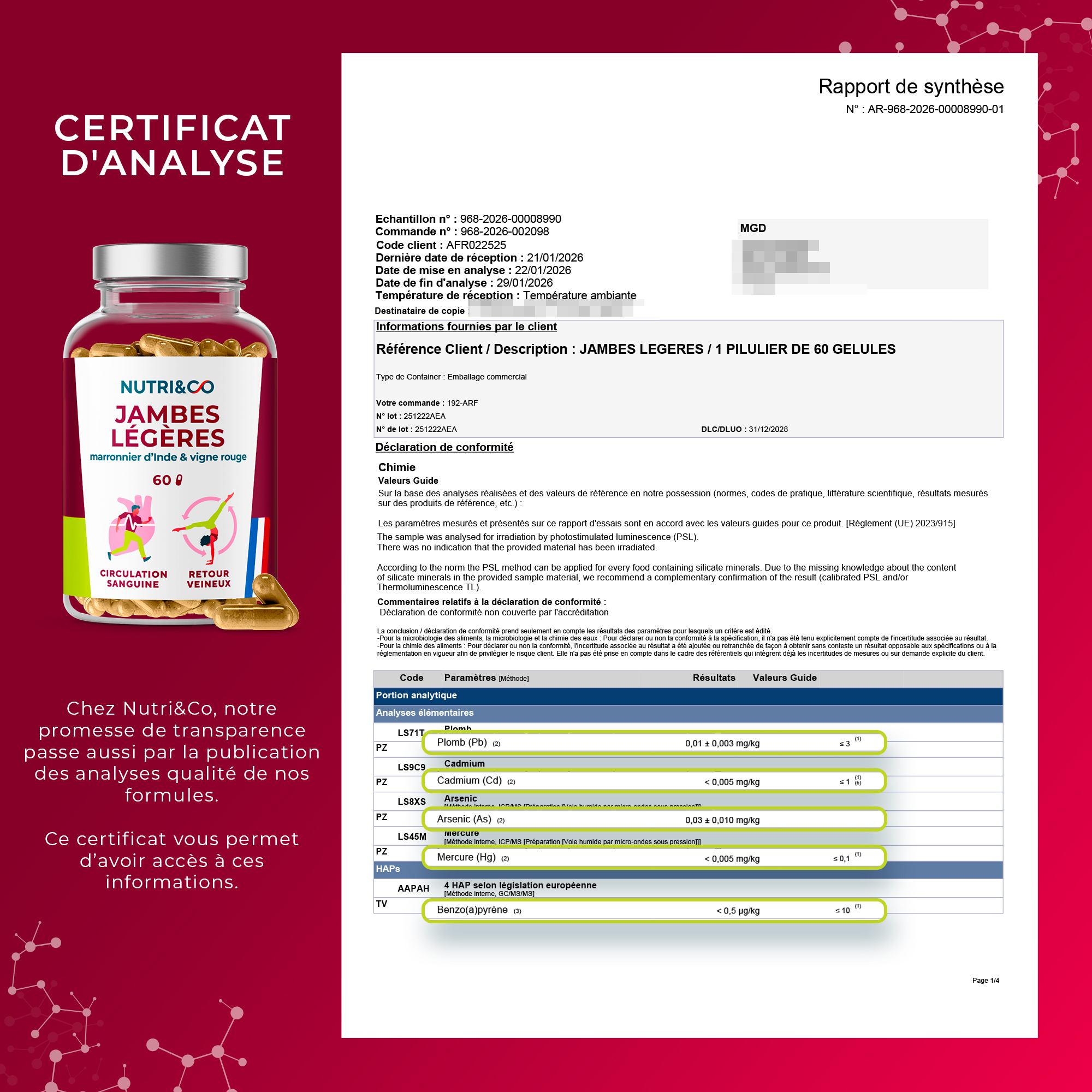 Jambes Légères - Analyses Contaminants - Page 1